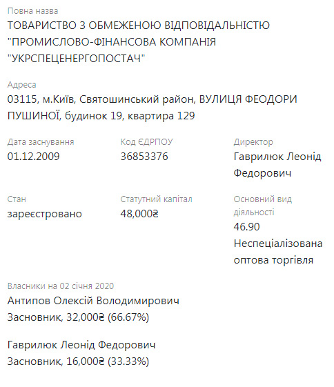 Ternikov20200108ORD html m53cd6a9d